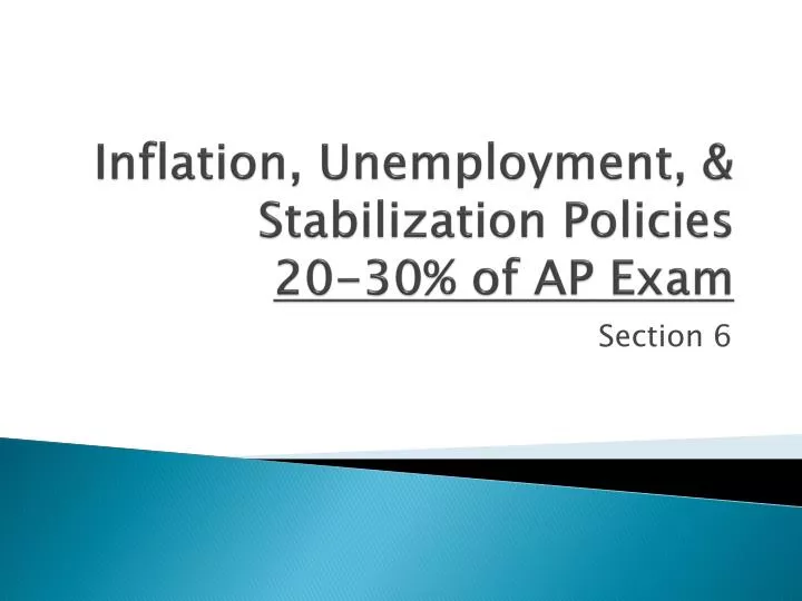 inflation unemployment stabilization policies 20 30 of ap exam