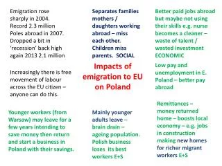 Impacts of emigration to EU on Poland