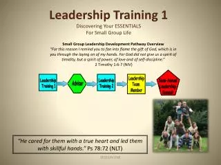 Leadership Training 1 Discovering Your ESSENTIALS For Small Group Life