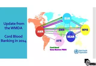 Update from the WMDA Cord Blood Banking in 2014