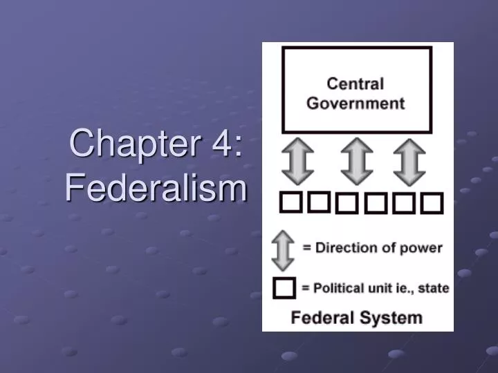 chapter 4 federalism