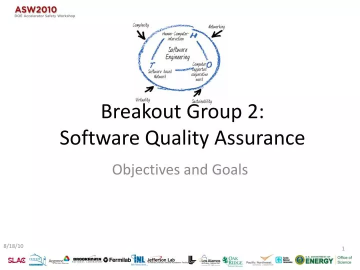 breakout group 2 software quality assurance