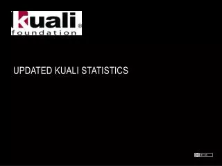 UPDATED KuaLI STATISTICS