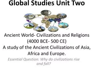 Essential Question: Why do civilizations rise and fall?