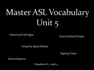 Master ASL Vocabulary Unit 5