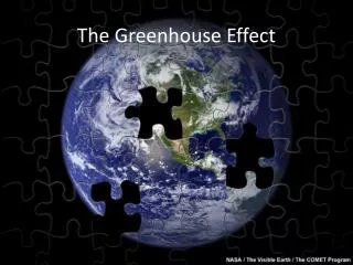 the greenhouse effect