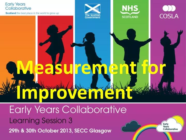 measurement for improvement