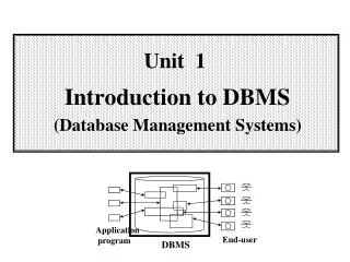 Unit 1 Introduction to DBMS (Database Management Systems)