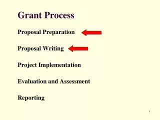 Grant Process