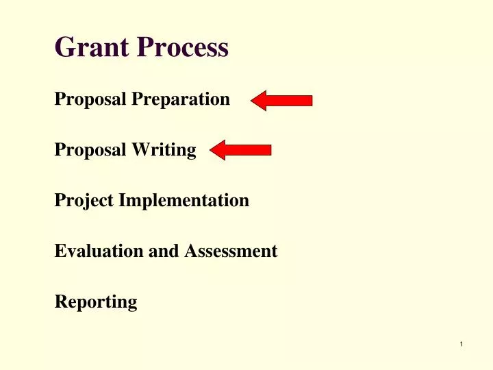 grant process