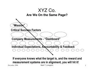 XYZ Co. Are We On the Same Page?