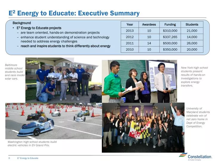 e 2 energy to educate executive summary