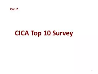 CICA Top 10 Survey