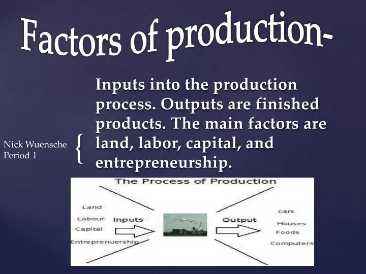 factors of production