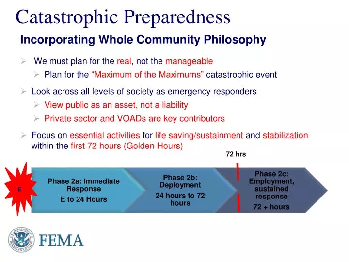 catastrophic preparedness