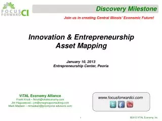 Innovation &amp; Entrepreneurship Asset Mapping