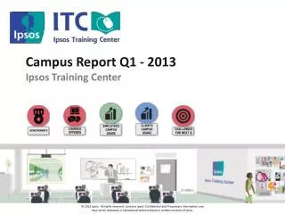 Campus Report Q1 - 2013