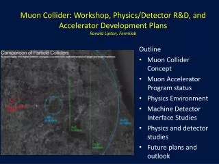 Muon Collider: Workshop, Physics/Detector R&amp;D, and Accelerator Development Plans Ronald Lipton, Fermilab