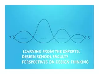 LEARNING FROM THE EXPERTS: DESIGN SCHOOL FACULTY PERSPECTIVES ON DESIGN THINKING