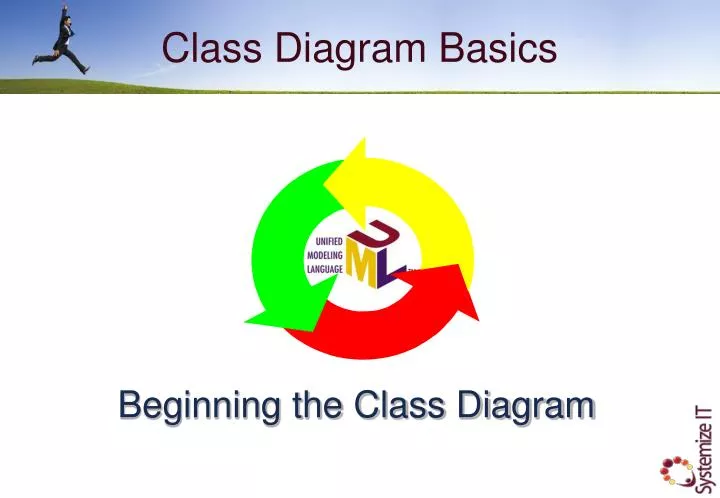 class diagram basics