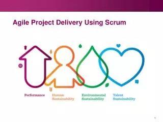 Agile Project Delivery Using Scrum