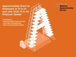 Apprenticeship Grant for Employers of 16 to 24 year olds (AGE 16 to 24) Employer Update