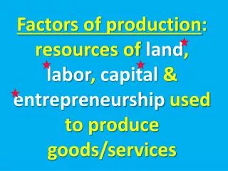 Factors of production : resources of land , labor , capital &amp; entrepreneurship used to produce goods/services