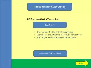 INTRODUCTION TO ACCOUNTING