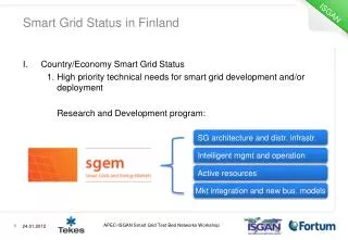Smart Grid Status in Finland