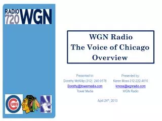Presented by: Karen Moss 312-222-4010 kmoss@wgnradio.com WGN Radio