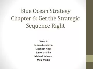 Blue Ocean Strategy Chapter 6: Get the Strategic Sequence Right