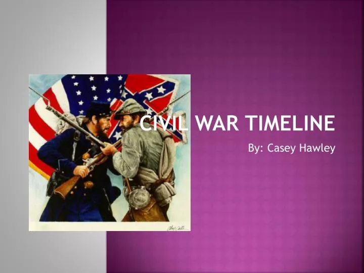 civil war timeline