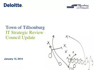 Town of Tillsonburg IT Strategic Review –Council Update