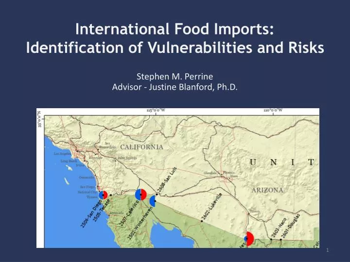 international food imports identification of vulnerabilities and risks