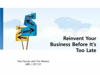 Reinvent Your Business Before It’s Too Late