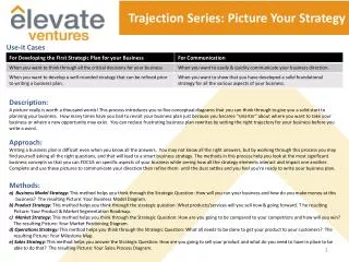 Trajection Series: Picture Your Strategy