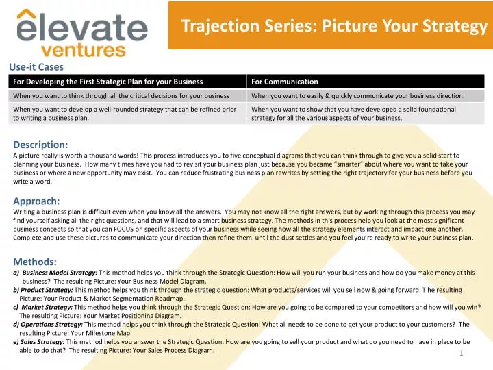 trajection series picture your strategy