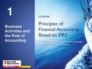 Business Activities and the Role of Accounting