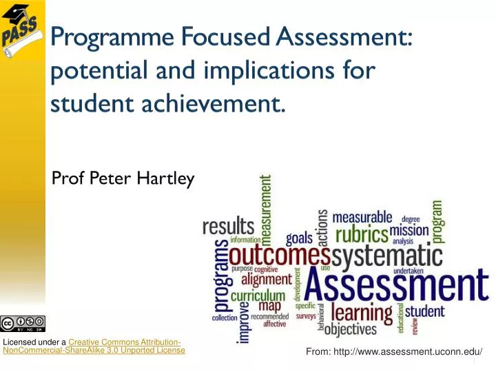 programme fo cused assessment potential and implications for student achievement