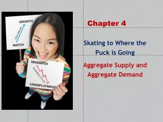 Skating to Where the Puck is Going Aggregate Supply and Aggregate Demand
