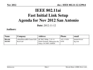 IEEE 802.11ai Fast Initial Link Setup Agenda for Nov 2012 San Antonio