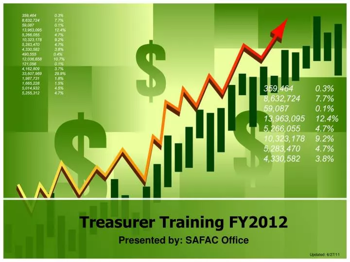 treasurer training fy2012