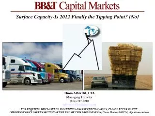Surface Capacity-Is 2012 Finally the Tipping Point? [No]