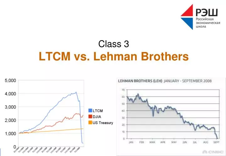 class 3 ltcm vs lehman brothers