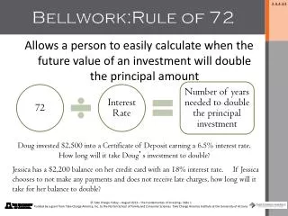Bellwork: Rule of 72