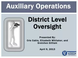 District Level Oversight Presented By: Cris Cable, Elizabeth Whitaker, and Gretchen Gilliam April 9, 2013