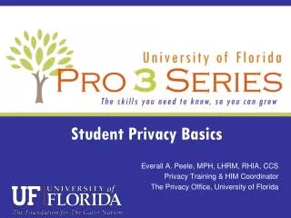 Student Privacy Basics