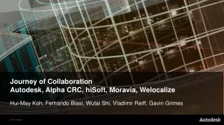 Journey of Collaboration Autodesk, Alpha CRC, hiSoft, Moravia, Welocalize