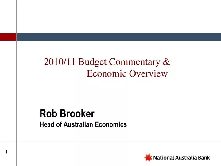 rob brooker head of australian economics