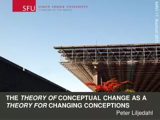 The theory of conceptual change as a theory for changing CONCEPTIONS